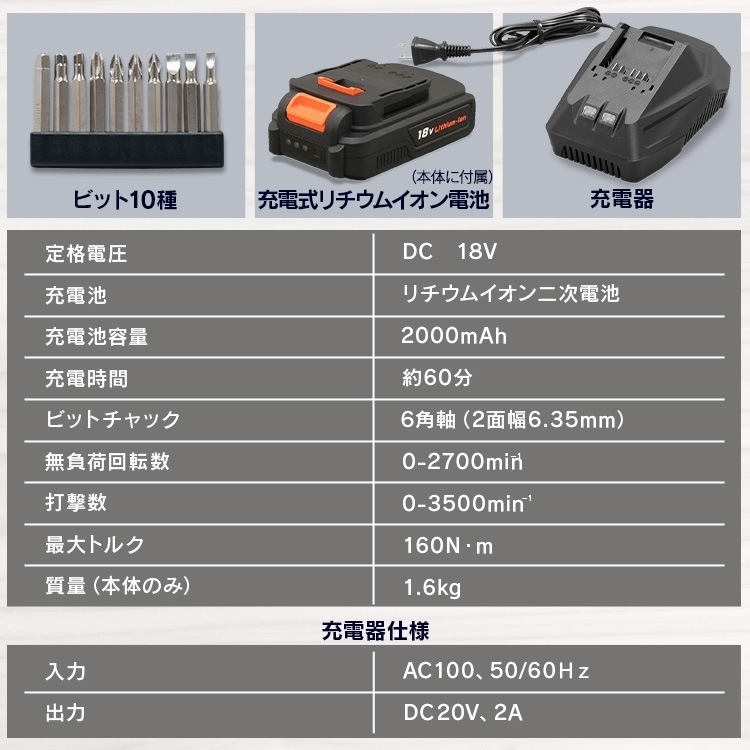 【公式】 インパクトドライバー 18v セット ビット 電動ドライバー 小型 充電式 バッテリー ドリル 家庭用 DIY 電動工具 コンパクト 18V JID160 メガ割
