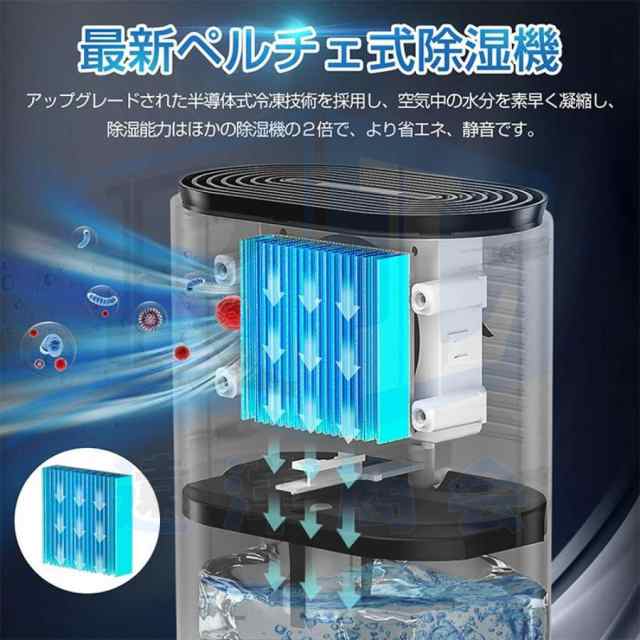 【新品プロモ-ション】除湿機 空気清浄機 小型 衣類乾燥 除湿器 自動除湿 1.2L 大容量 リモコン付き 軽量 梅雨対策 カビ防止 空気清浄 部屋干し ディスプレイ搭載 タイマー機能