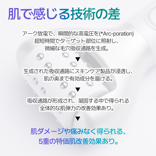 ペンタショット本体＋セラム　セロラバイ 楽天市場】☆P10倍UP!☆【セロラバイ】ペンタショット1日5分で