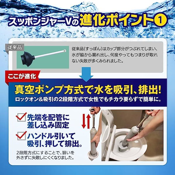 Qoo10] トイレのトラブルのプロ監修 スッポンジャ