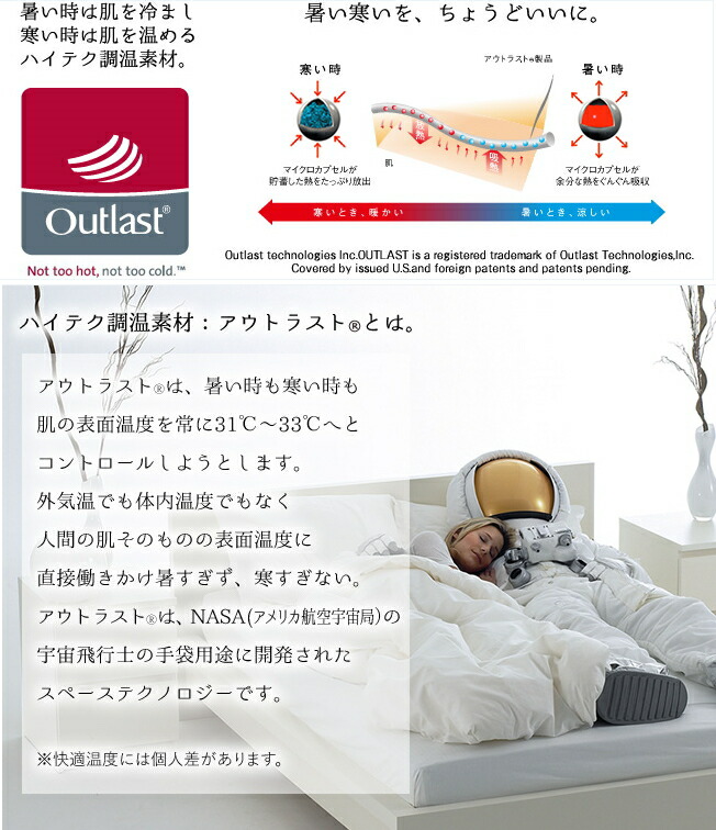 アウトラスト(R) プラチナム 敷パッド【ハーフ シングル 75x100cm】冷感 日本製
