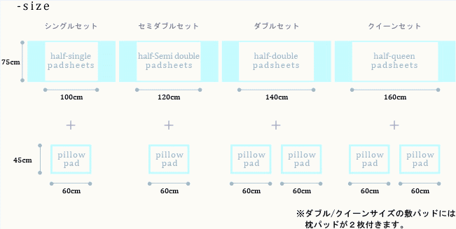 アウトラスト(R) プラチナム 敷パッド【ハーフ シングル 75x100cm】冷感 日本製