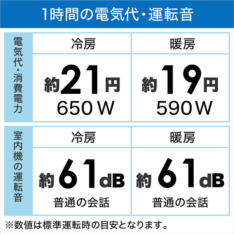 （標準取付工事費込）ダイキン　DAIKIN　エアコン おもに8畳用 risora リソラ SXシリーズ [ストーンベージュ]　S253ATSS-K/Y 本体ダークグレー色