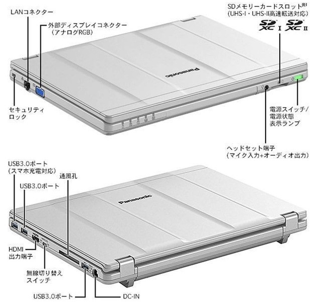 サポート付きPanasonic CF-SZ5 PC Windows10 メモリ:4GB SSD:512GB Office 2019 Core i5 & Qtuo 2.4G 無線マウス 5DPIモー