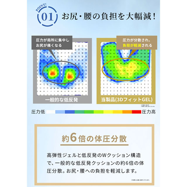 椅子 クッション 低反発 座布団 腰 ゲルクッション ジェル イス用 椅子用座布団 骨盤矯正 骨盤クッション 椅子用 お尻 姿勢矯正 座椅子 反発 腰痛対策 車椅子 運転 痔 オフィス 父の日 母の日