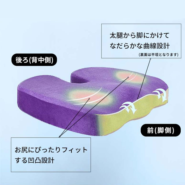 椅子 クッション 低反発 座布団 腰 ゲルクッション ジェル イス用 椅子用座布団 骨盤矯正 骨盤クッション 椅子用 お尻 姿勢矯正 座椅子 反発 腰痛対策 車椅子 運転 痔 オフィス 父の日 母の日