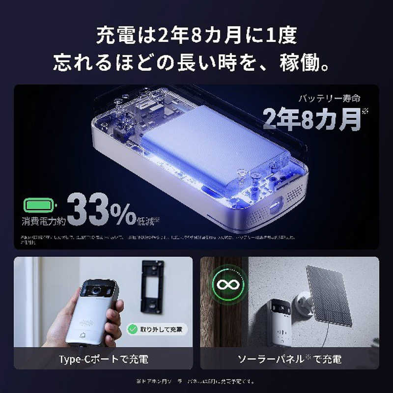 SWITCHBOT　SwitchBot スマートテレビドアホン　W6702002