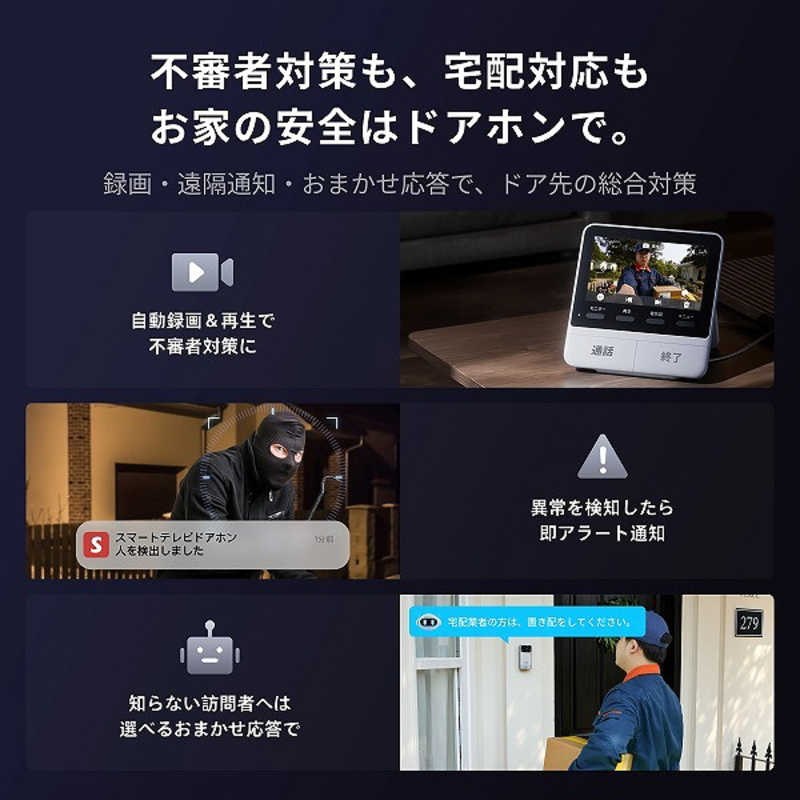 SWITCHBOT　SwitchBot スマートテレビドアホン　W6702002