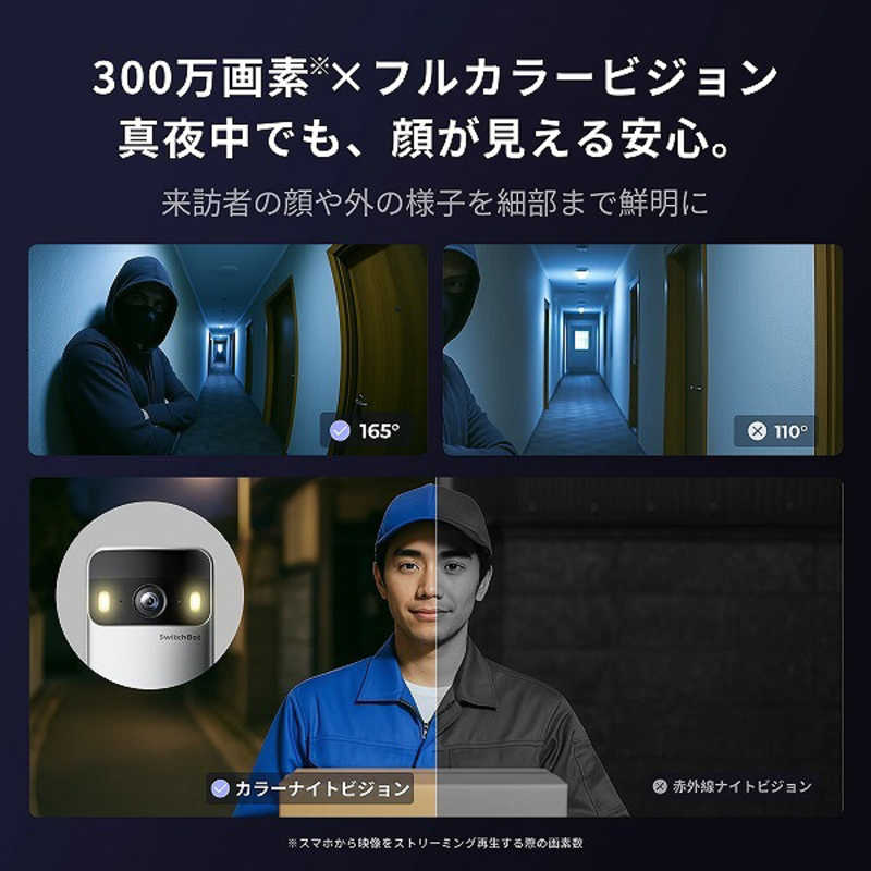 SWITCHBOT　SwitchBot スマートテレビドアホン　W6702002