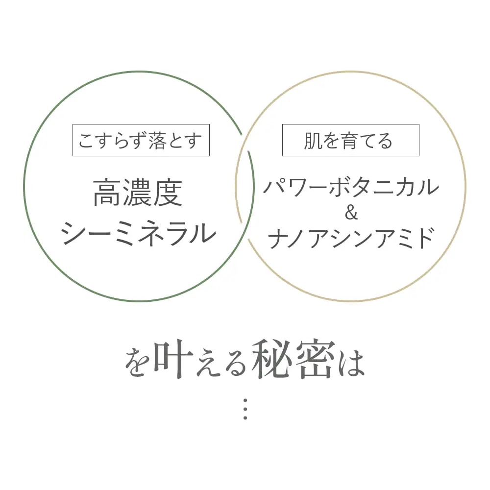【 ホワイトヴェール ミネラルクレンズ 3本セット WHITE VEIL 】クレンジング スキンケア 肌育 敏感肌 毛穴 保湿 顔 目もと 鼻 女性 男性 シーミネラル アレルギーパッチ 【 ホワイトヴェール ミネラルクレンズ 3本セット WHITE VEIL 】クレンジング スキンケア 肌育 敏感肌 毛穴 保湿 顔 目もと 鼻 女性 男性 シーミネラル アレルギーパッチ