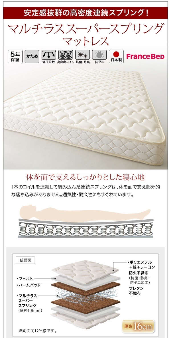 [組立設置付]フロアローステージベッド [ギュンター] マルチラススーパースプリングマットレス付 クイーン(2枚仕様) フレームホワイト