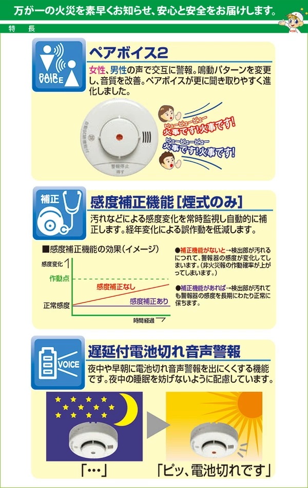 【お得な2個セット】 火災報知器 火災警報器 家庭用 住宅用 熱式 10年 音声式 ねつタンちゃん10 日本製CRH-1B-X*2