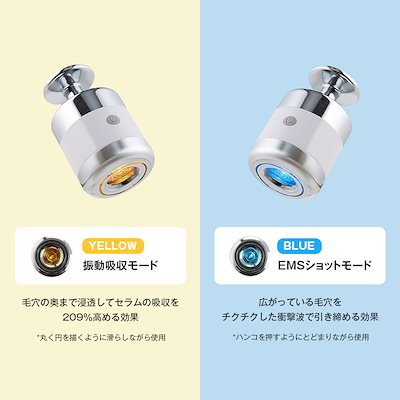メディテラピー美顔器&ポアセラショットエクソソームスピキュールセラムセット Qoo10] メディテラピー 【美顔器セット】ポアセラショットエクソ