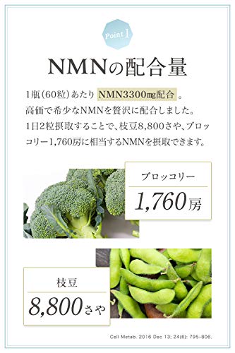 NMNサプリメント NMN eterni : ダイエット・矯正 限定品お得