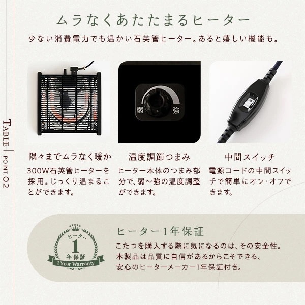 こたつ セット 2点セット [ こたつテーブル ：ブラウン/ホワイトウォッシュ こたつ布団 ：ピンク ] 円形 約直径80cm