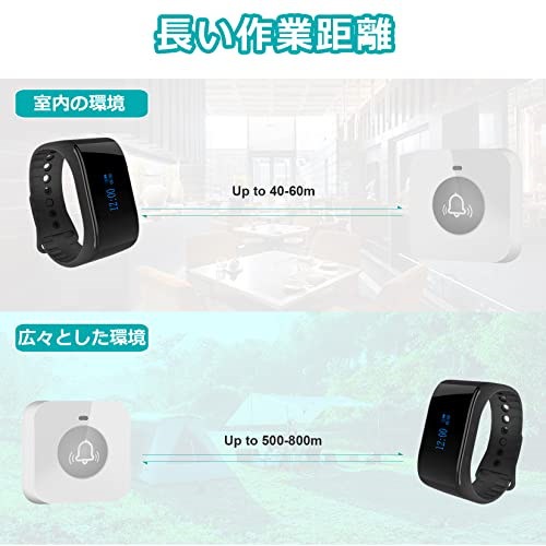 Qoo10] 【電波法適合】SINGCALL 呼び出し