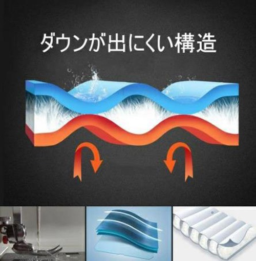 ダウンコート ロングコート コート ジャケット ミドル丈 ダウン 厚手 アウター フード付き キツネの毛 レディース 着痩せ 大きいサイズ 暖かい 無地 シンプル ロング丈 秋 冬 大人 婦人 おしゃ