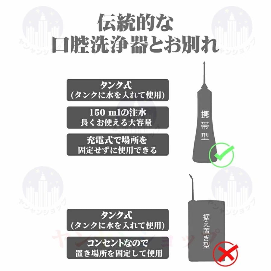 口腔洗浄器 歯垢除去 電動ジェットウォッシャー 口腔洗浄機 口腔ケア 携帯型 歯ブラシ 初心者向け 3段階モード IPX7防水 USB充電