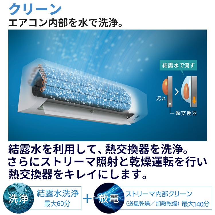 エアコン おもに14畳 室外電源タイプ 2024年モデル 重塩害仕様 CXシリーズ 冷暖房 除湿 ストリーマ 単相200V S404ATCV-WE2
