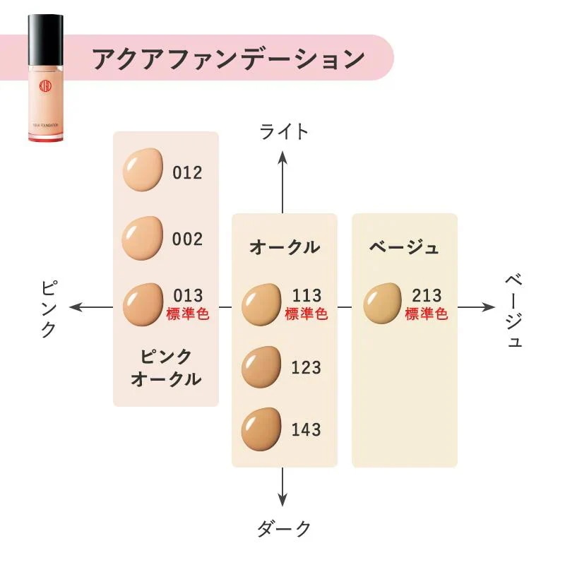 江原道 アクアファンデーション 002 30ml 2個 Qoo10] 江原道 【公式】 アクアファンデーション 30m