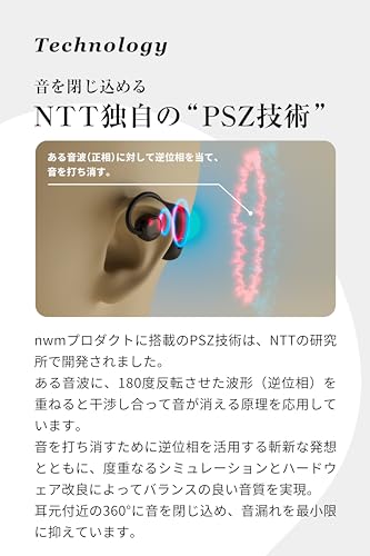 NTT sonority nwm (ヌーム) オープンイヤー イヤホン 耳スピ 耳を塞がない 完全ワイヤレス 型 nwm MBE001 / bluetooth 5.2 OWS PSZ技術搭載 マルチポ