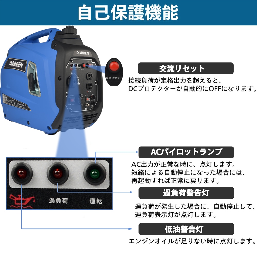 DARREN インバーター 発電機 防音型 正弦波 最大出力2.0Kw 50Hz/60Hz切替 過負荷保護 地震 停電 アウトドアに適用 日本語取扱説明書付き一年間保証