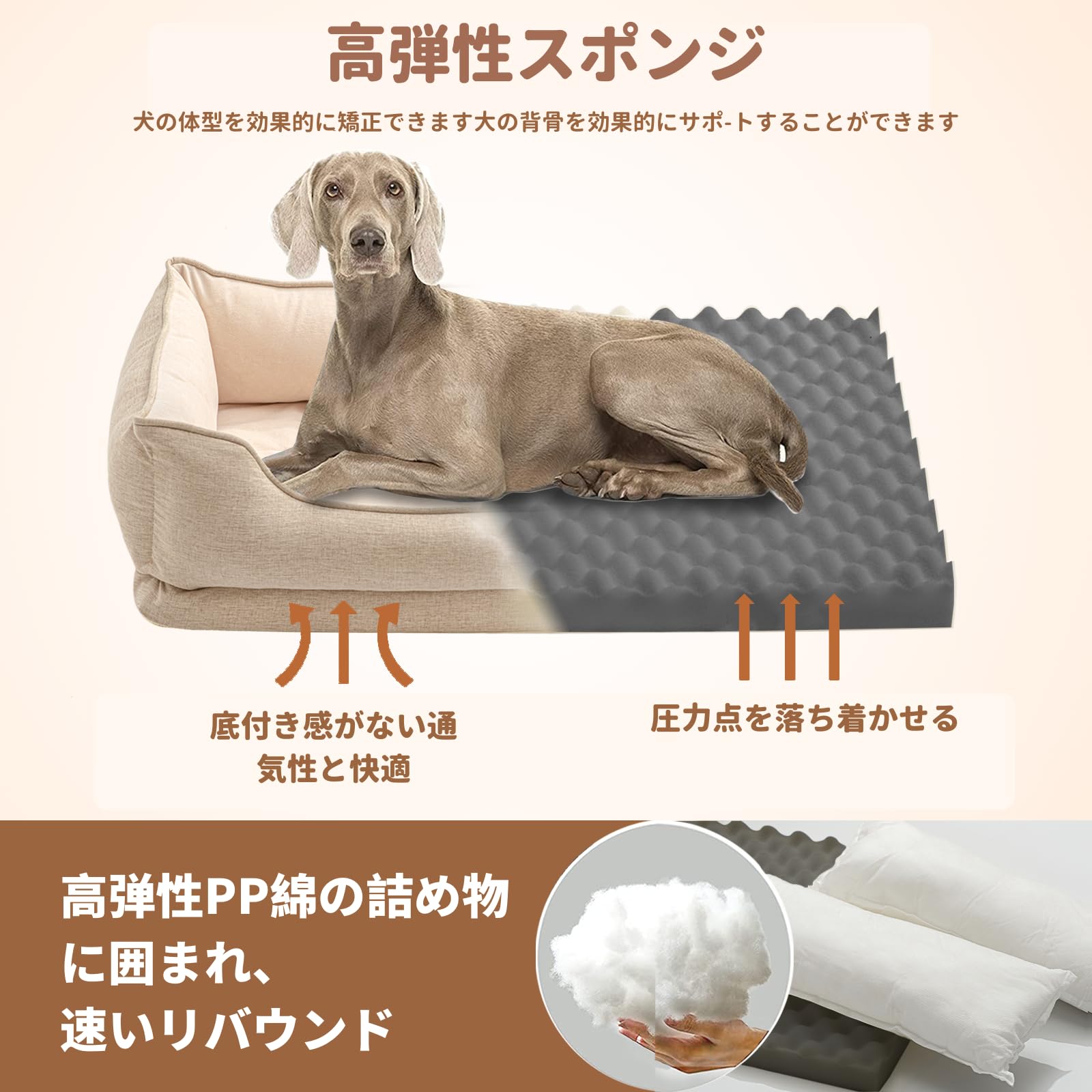 AKAGIICHI 犬 ベッド ペットベッド 猫ベッド ペットソファー 洗える フワフワ 四角型 夏 四季適用 姿勢矯正 防寒 耐噛み素材 滑り止め 取り外し可能 サイズM L (M, アプリコット) AKAGIICHI 犬 ベッド ペットベッド 猫ベッド ペットソファー 洗える フワフワ 四角型 夏 四季適用 姿勢矯正 防寒 耐噛み素材 滑り止め 取り外し可能 サイズM L (M, アプリコット)