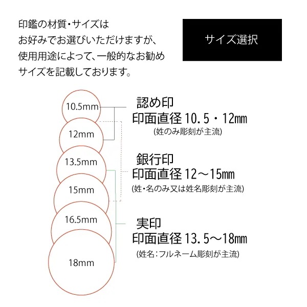 琥珀樹脂印鑑(印面直径約10.5ミリ×長さ約60ミリ) 　はんこ 印鑑 個人印鑑 認印 銀行印