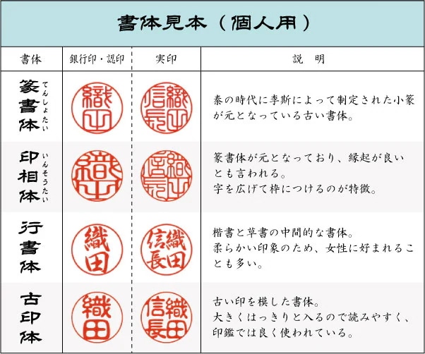 琥珀樹脂印鑑(印面直径約10.5ミリ×長さ約60ミリ) 　はんこ 印鑑 個人印鑑 認印 銀行印