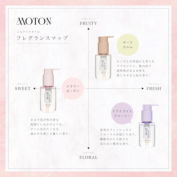 Qoo10] MOTON シルクヘアオイル