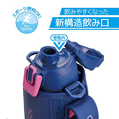 サーモス 水筒 真空断熱スポーツボトル 1L ネイビーピンク 保冷専用 FHT-1001F NV-P
