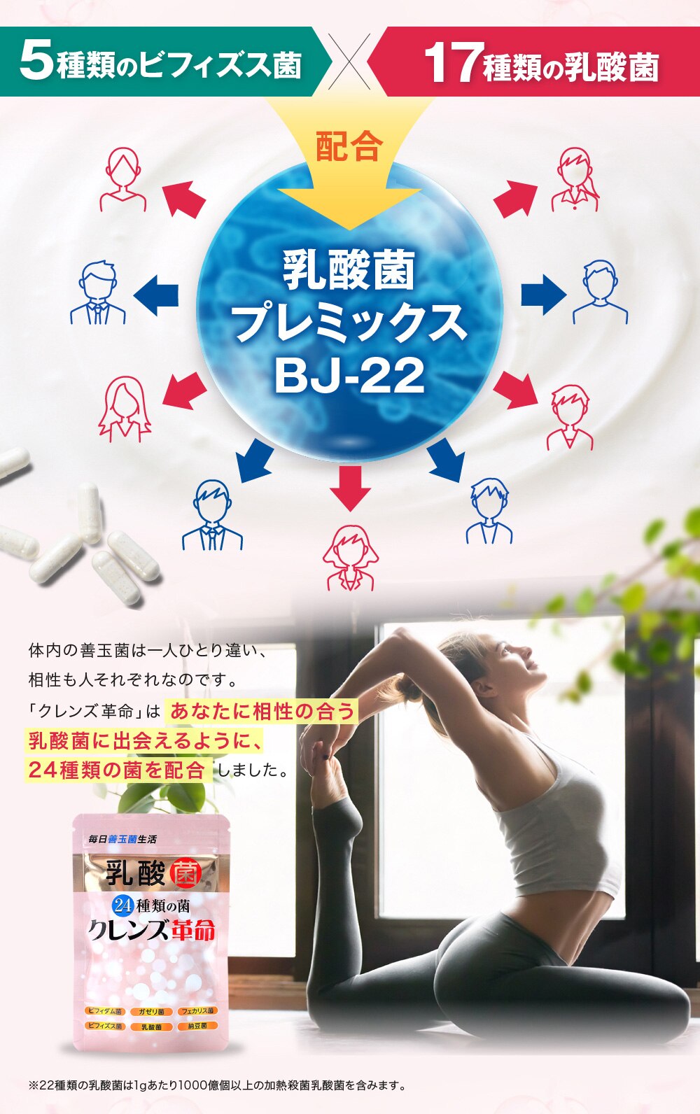 【お得１年分！】5兆個の 善玉菌 のチカラ 緊急 菌活 ダイエットサプリ腸内フローラ【クレンズ革命　4袋セット】 乳酸菌 デブ菌 痩せ菌 内側から スッキリ 腸活 ダイエットサプリ ビフィズス菌