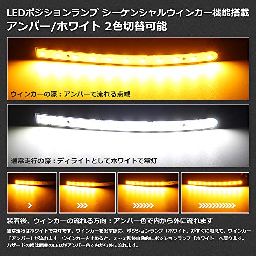 ヴェルファイア LED : カー用品 20系 在庫限定品