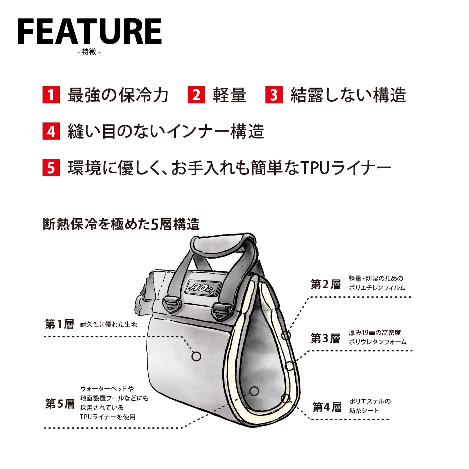 【正規品5年】 AO Coolers(エーオークーラーズ) 18パック トランク ソフトクーラー ブラック 17L 軽量 保冷 クーラーボックス クーラーバッグ 縦収納 保冷バッグ アウトドア キャン 【正規品5年】 AO Coolers(エーオークーラーズ) 18パック トランク ソフトクーラー ブラック 17L 軽量 保冷 クーラーボックス クーラーバッグ 縦収納 保冷バッグ アウトドア キャン