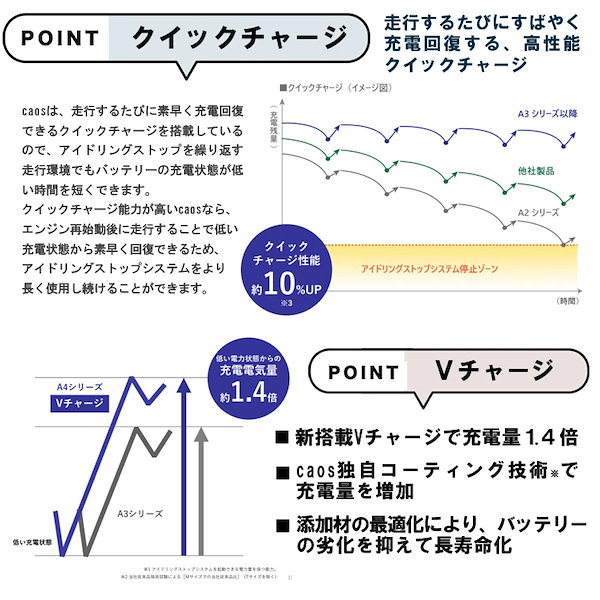 Qoo10] 【メーカー安心サポート対象】 パナソニッ