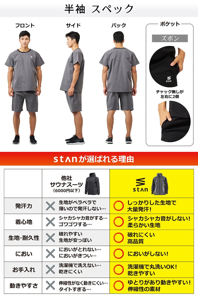 サウナスーツ メンズ レディース 大きいサイズ 半袖 上下 セット ダイエットウェア 洗濯可能 トレーニングウェア おしゃれ 減量着 服 痩せ 発汗