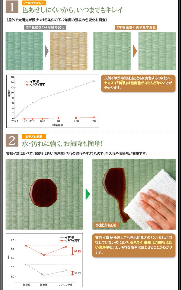 美草/日本製 大容量収納 ヘッドボート付 跳ね上げ畳ベッド [Sagesse]サジェス レギュラー/セミダブル [フレーム色]ダークブラウン [畳カラー]ブラウン