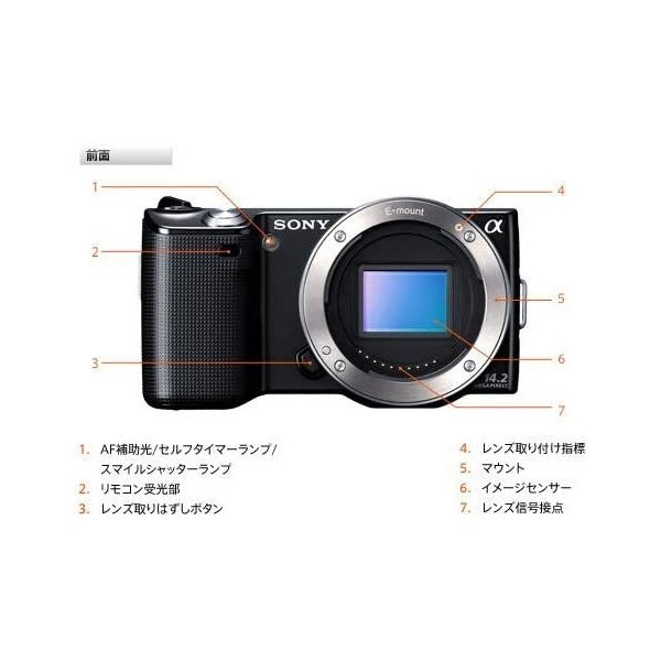 【中古】ソニー SONY NEX-5 ブラック 【中古】ソニー SONY NEX-5 ブラック