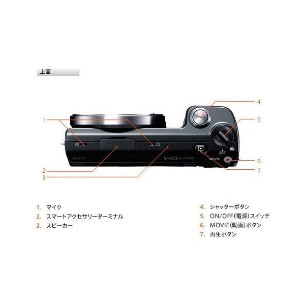【中古】ソニー SONY NEX-5 ブラック 【中古】ソニー SONY NEX-5 ブラック