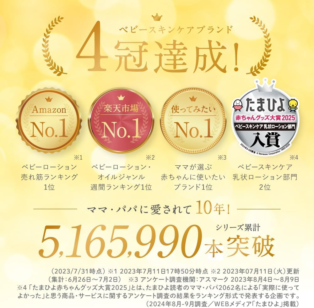 【無香タイプ】アロベビー ミルクローション ベビーローション 150ml 100%天然由来 オーガニック 無添加 新生児 保湿 【無香タイプ】アロベビー ミルクローション ベビーローション 150ml 100%天然由来 オーガニック 無添加 新生児 保湿