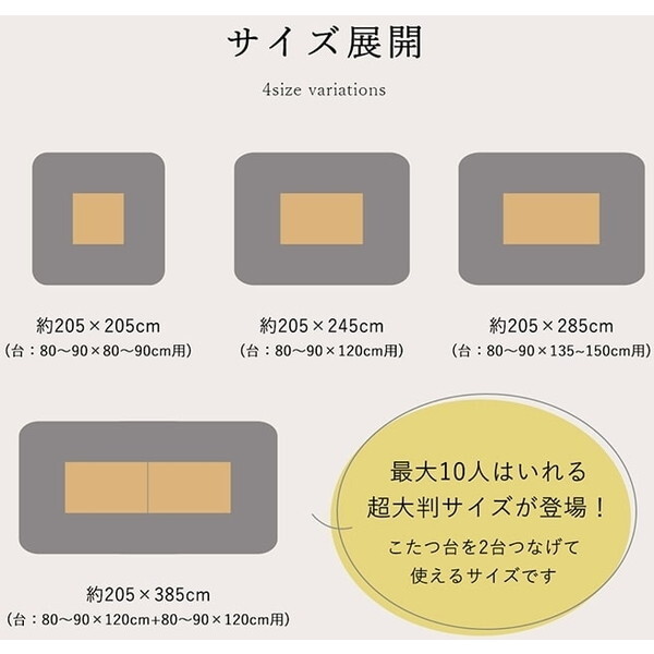 1160830120203 こたつ布団 長方形 国産 掛け単品 グリーン 約205×245cm メーカー直送 1160830120203 こたつ布団 長方形 国産 掛け単品 グリーン 約205×245cm メーカー直送
