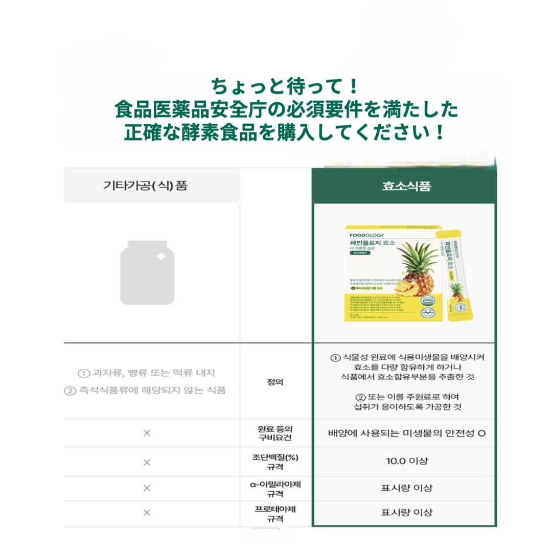 パインオロジー 酵素 乳酸菌 穀物発酵酵素剤_84g_1個 パインオロジー 酵素 乳酸菌 穀物発酵酵素剤_84g_1個