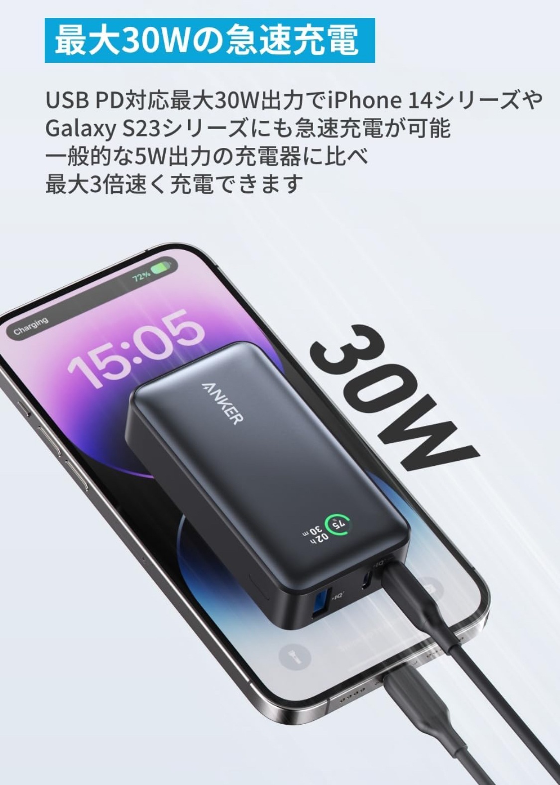 Power Bank 10000mAh 30W出力 大容量 LEDディスプレイ搭載 新品 Power Bank 10000mAh 30W出力 大容量 LEDディスプレイ搭載 新品
