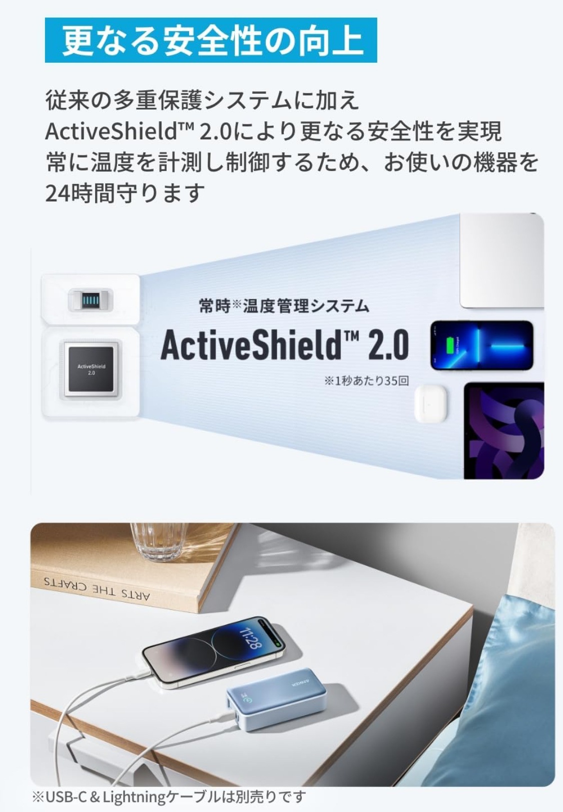 Power Bank 10000mAh 30W出力 大容量 LEDディスプレイ搭載 新品 Power Bank 10000mAh 30W出力 大容量 LEDディスプレイ搭載 新品