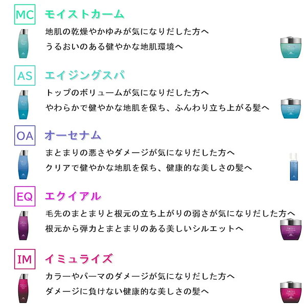 【割引】出荷7/19【未使用】オージュア IMトリートメント 1000ml ➕α ミルボン オージュア インメトリィ ヘアトリートメント 1000g
