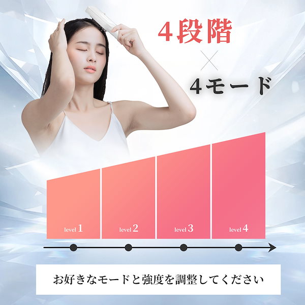 Qoo10] TAQISONG 2025最新改良版 頭皮ブラシ RF美顔