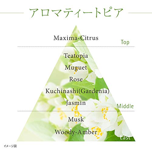 KANEBO(カネボウ) カネボウ バウンシング リッチ エマルジョン 乳液 100ml