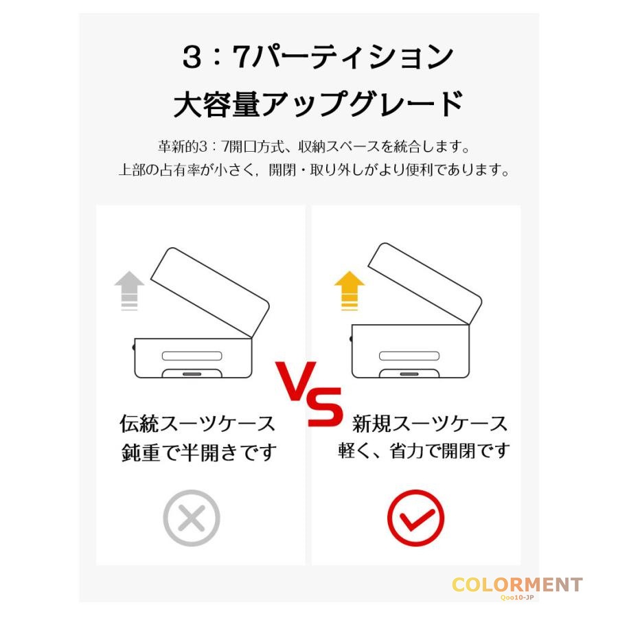 スーツケース キャリーケース トランク 軽量 M-XLサイズ ファスナー TSAロック usb充電口 おしゃれ 人気 大容量 トラベル ビジネス 出張 キャリーバッグ