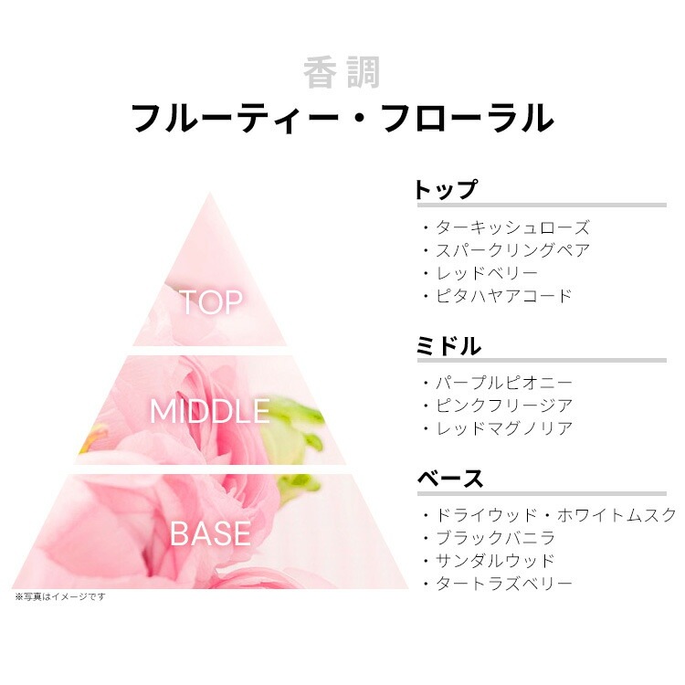 ラ ヴィ ドゥ ボエム EDT SP 75ml ラ ヴィ ドゥ ボエム EDT SP 75ml