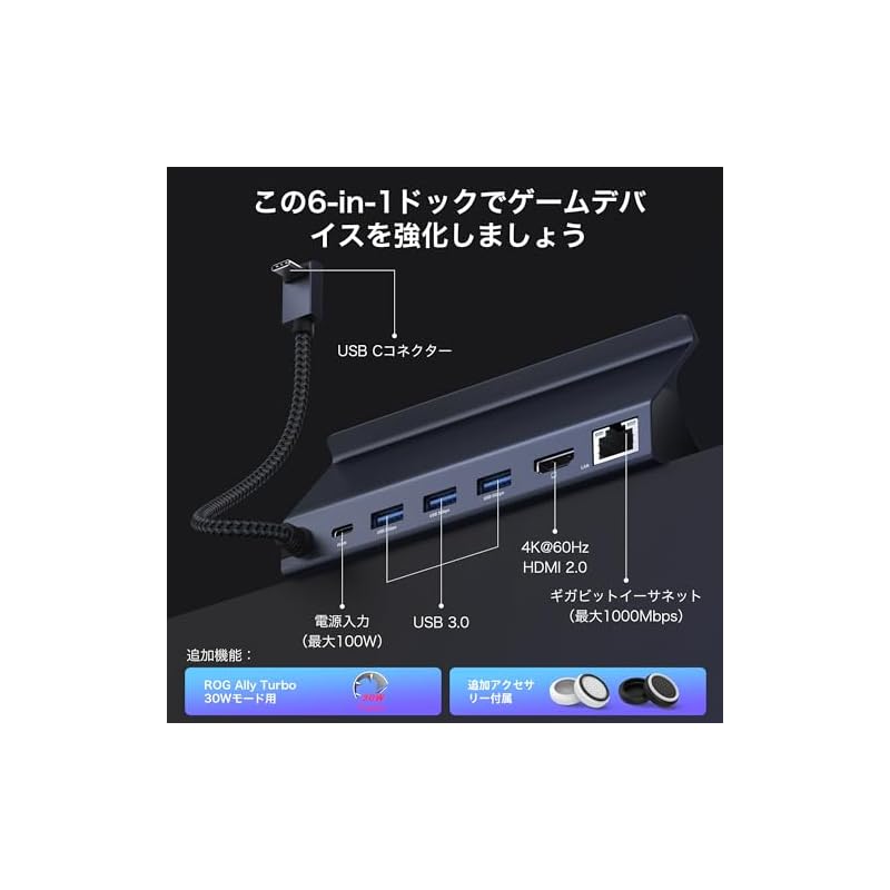 iVANKY ROG Ally/Legion Go/Steam Deck ドックASUS ROG Alloy用の6-in-1ハブドッキングステーションHDMI 4K@60Hzギガビットイーサネット